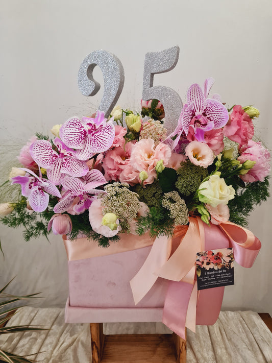 Composizione Happy Birthday